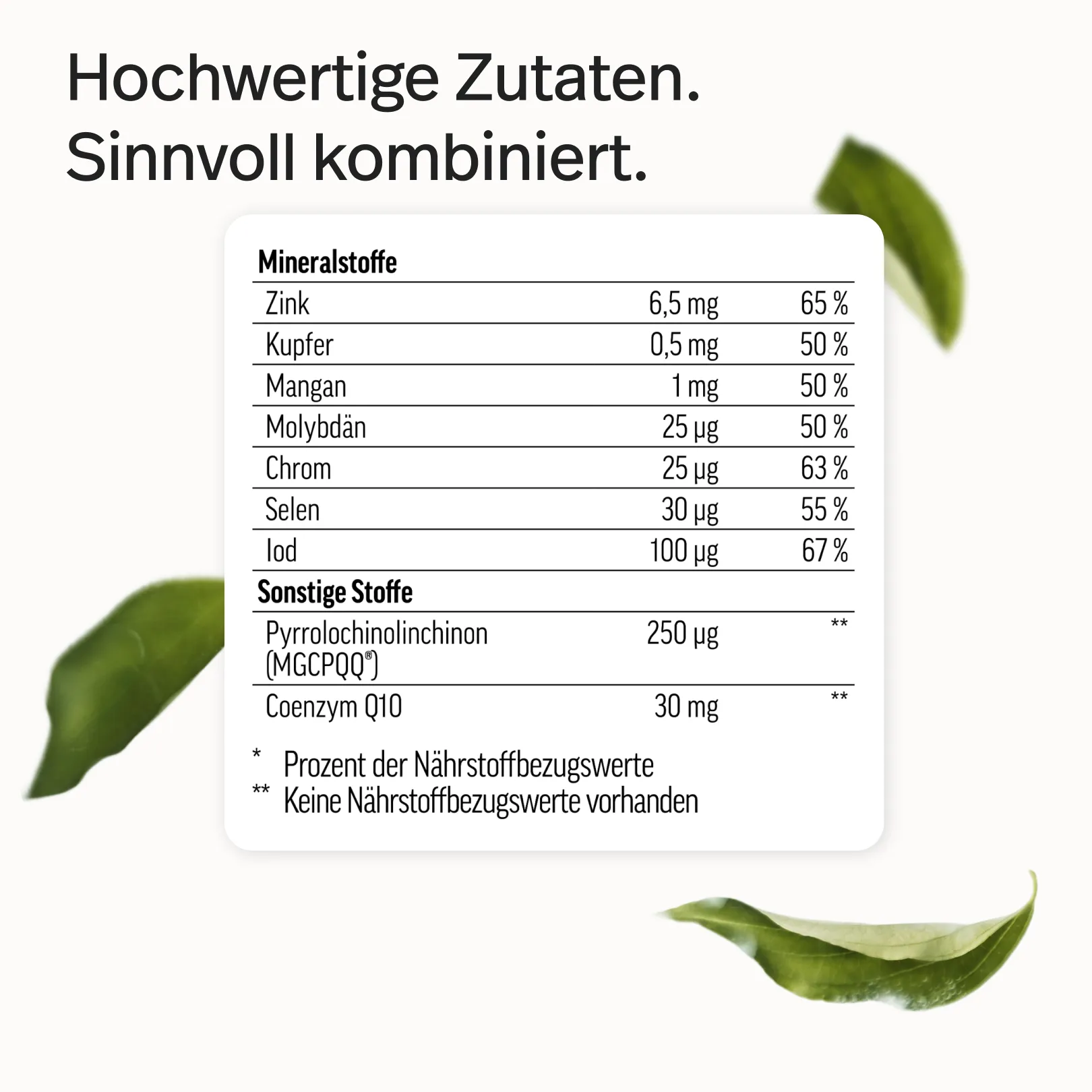 Das Multi – Premium-Multivitamin-Kapseln - Image 21