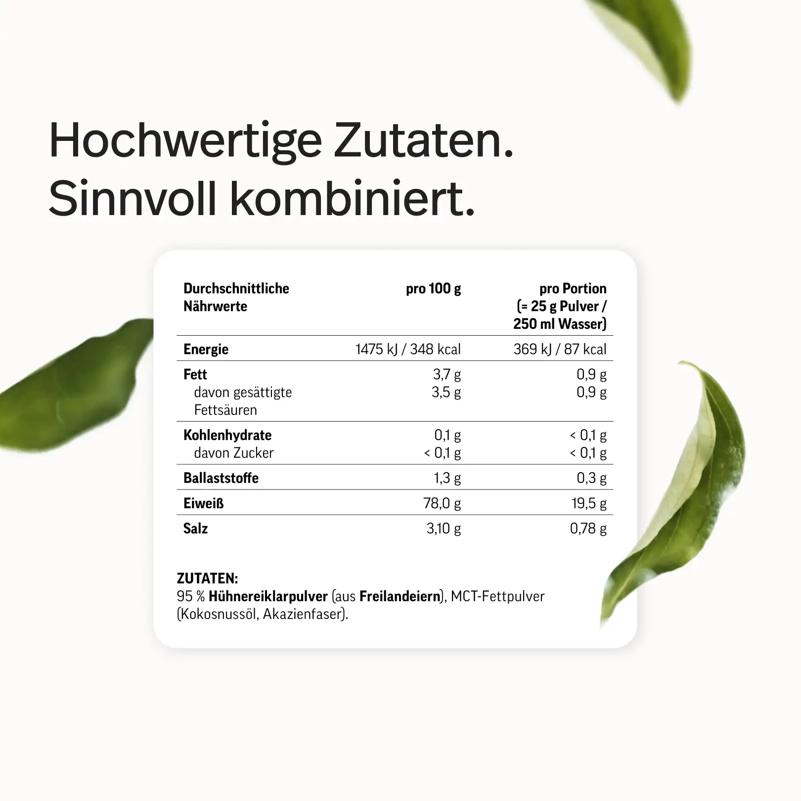 Ei-Protein Pulver aus Freilandhaltung - Image 18