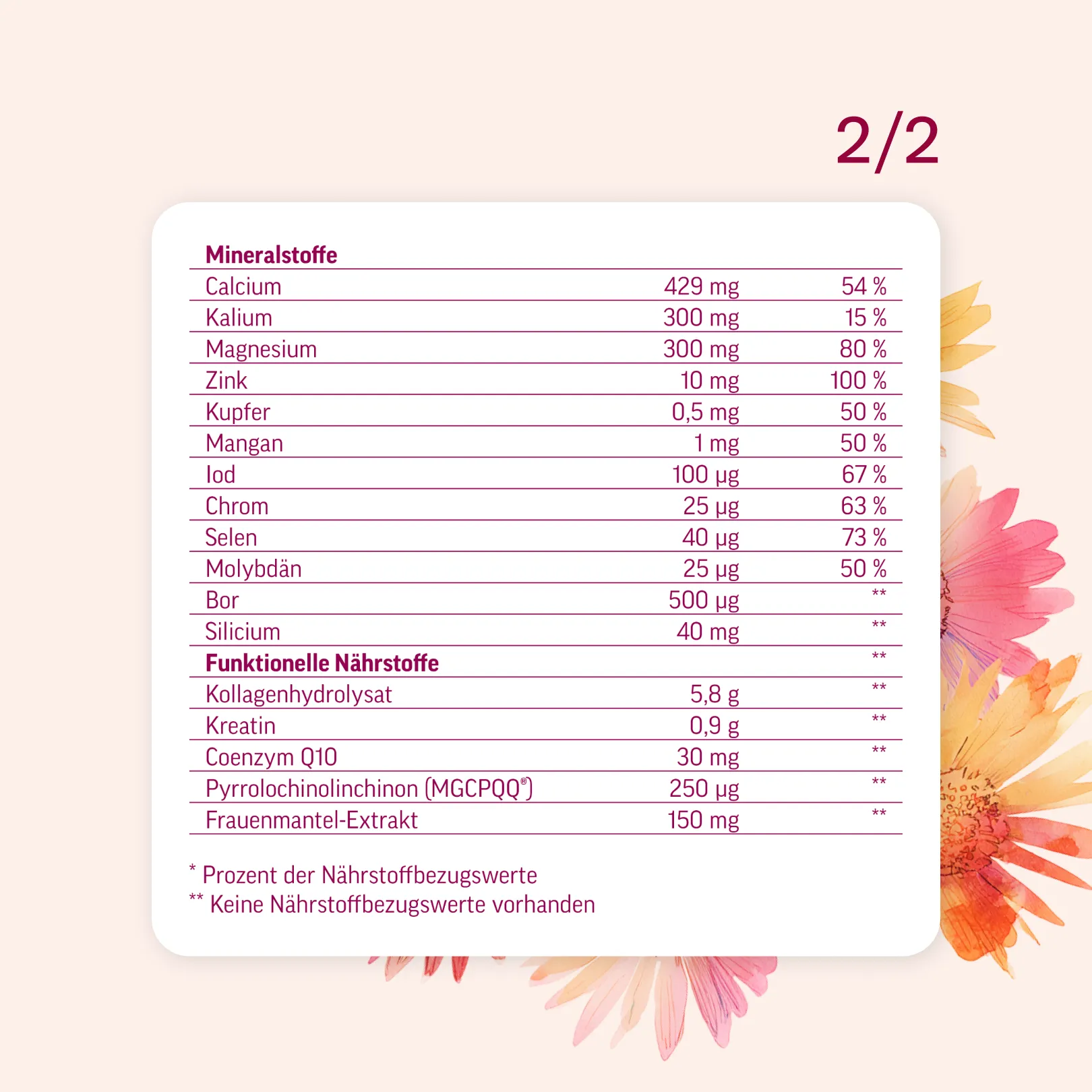 Frauen Multi Plus - Image 20