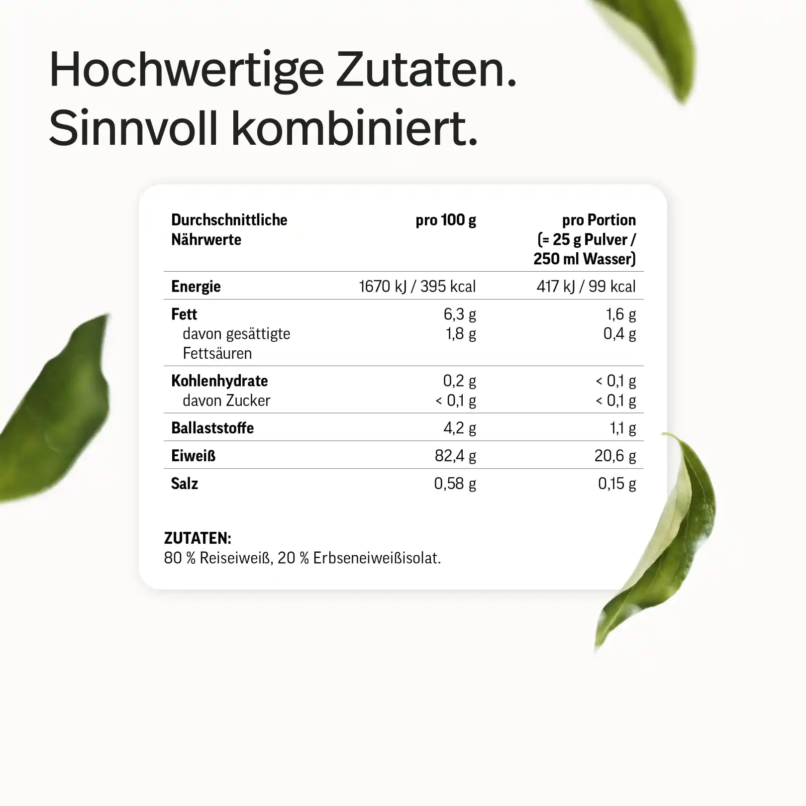 Veganes Proteinpulver - Image 26